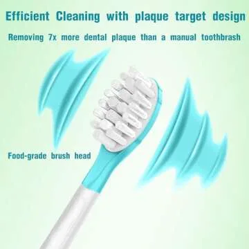 Kids Replacement Toothbrush Head for Sonicare Kids Electric