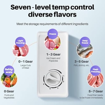 Generic 2.0 Cu. Ft. Chest Freezer, Top Door, Metal, Freestanding with Removable Basket, for Home Kit...