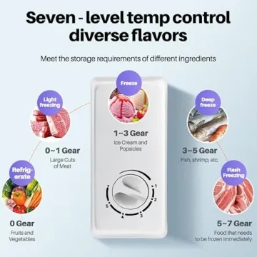 Generic 2.0 Cu. Ft. Chest Freezer, Top Door, Metal, Freestanding with Removable Basket, for Home Kit...