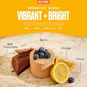 Bulletproof Breakfast Blend Light Roast 12oz Coffee
