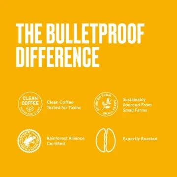 Bulletproof Breakfast Blend Light Roast 12oz Coffee