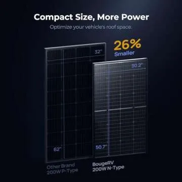 BougeRV N-Type 200W Bifacial Solar Panel for Outdoors