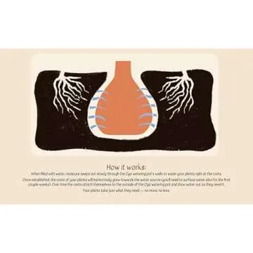 Growoya Garden OYA Medium Watering Pot Plant Irrigation System Sustainable Traditional Olla Watering Smart Underground Watering Available for Garden Beds Raised Beds and Grow Bags