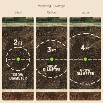 Growoya Garden OYA Medium Watering Pot Plant Irrigation System Sustainable Traditional Olla Watering Smart Underground Watering Available for Garden Beds Raised Beds and Grow Bags