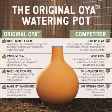 Growoya Garden OYA Medium Watering Pot Plant Irrigation System Sustainable Traditional Olla Watering Smart Underground Watering Available for Garden Beds Raised Beds and Grow Bags