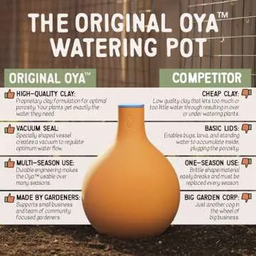 Growoya Garden OYA Medium Watering Pot Plant Irrigation System Sustainable Traditional Olla Watering Smart Underground Watering Available for Garden Beds Raised Beds and Grow Bags