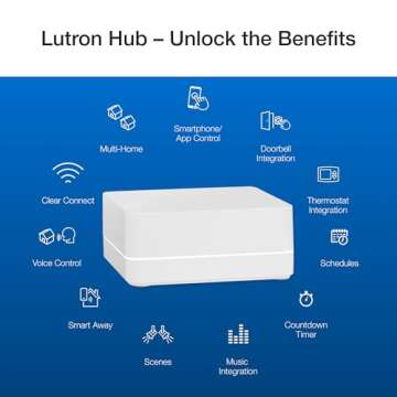 Lutron Caseta Smart Lighting Original Dimmer Switch Kit w/ Pico Remote and Bracket, for LED Lights, Works w/ Alexa, Apple Homekit, Google Home (Hub Required), 150W, No Neutral Required, P-PKG1WB-WH