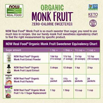 NOW Foods, Organic Monk Fruit With Erythritol Powder, 1 to 1 Sugar Replacement, 1-Pound