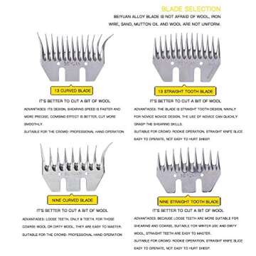 KEHUASHINA 9T BEIYUAN Curly Horse Sheep Curling Cutter Blade Clipper Shearing Goat Alpaca