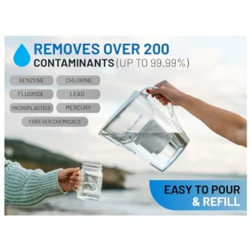 Epic Water Pitcher - 150 Gallon Filter, BPA Free Design