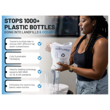 Epic Water Pitcher - 150 Gallon Filter, BPA Free Design