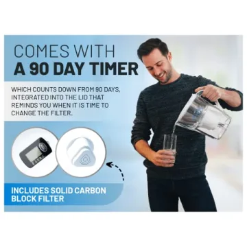 Epic Water Pitcher - 150 Gallon Filter, BPA Free Design