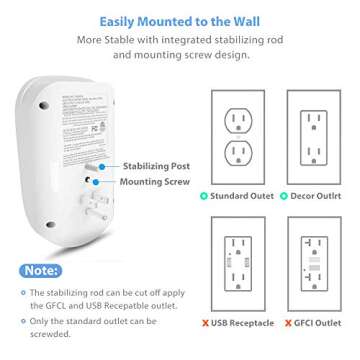 2 Pack Wall Surge Protector, Multi Plug Outlet Extender, Mount Outlet Wall Adapter with 2 USB Charging Ports 2.4 A, 490 Joules, ETL Certified for Home, School, Office