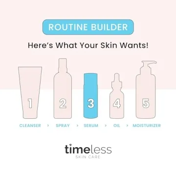 Timeless Skin Care Vitamin C Serum with Vitamin E & Ferulic Acid - 20% Vitamin C Brightening Serum - Face Serum for Oily & Dry Skin - Fragrance-Free Serum for Skin Care - 1 oz (Pack of 2)