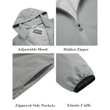 Packable Waterproof Raincoat for Men - COOFANDY