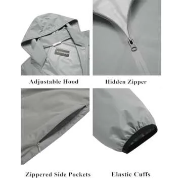 Packable Waterproof Raincoat for Men - COOFANDY