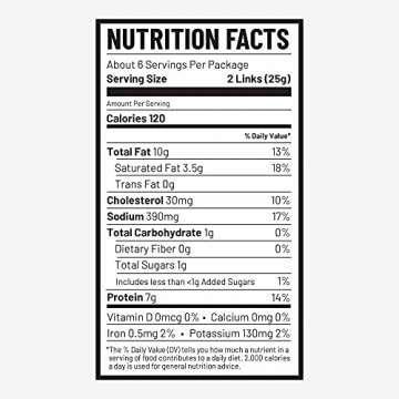 Duke's Pork Hot & Spicy Smoked Shorty Sausages, 7g Protein Per Serving, 5 oz. (Pack of 8)