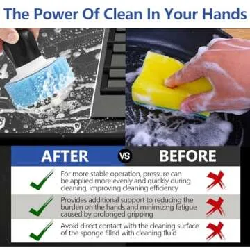 Ergonomic Palm Sponge Holders - 2-Pack Dishwashing Handles