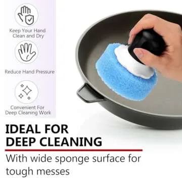 Ergonomic Palm Sponge Holders - 2-Pack Dishwashing Handles