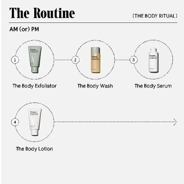 Shop Nécessaire Body Ritual Set Travel-Size Pampering Trio