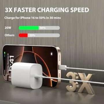 iPhone 15 16 Charger Fast Charging, 10 FT Long USB C Charger Cord with 20W Type C Phone Fast Chargin...