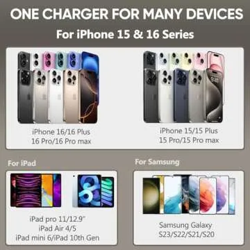 iPhone 15 16 Charger Fast Charging, 10 FT Long USB C Charger Cord with 20W Type C Phone Fast Charging Block for iPhone 16/16 Pro/16 Pro max/16 Plus, iPhone 15/15 pro/15 pro max/15 Plus,iPad,Android