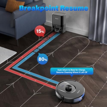 Tikom L8000 Plus Self-Emptying Robot Vacuum and Mop