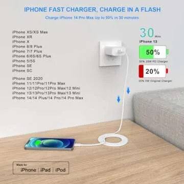 CREHAO iPhone Fast Charger, [MFi Certified] 20W PD USB C Wall Charger Block Plug with 10FT Extra Long Type C to Lightning Fast Charging Data Sync Cable Compatible for iPhone 14 13 12 11 XS XR X 8 iPad