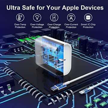 CREHAO iPhone Fast Charger, [MFi Certified] 20W PD USB C Wall Charger Block Plug with 10FT Extra Long Type C to Lightning Fast Charging Data Sync Cable Compatible for iPhone 14 13 12 11 XS XR X 8 iPad