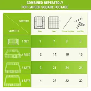 8 Panels Dog Playpen Dog Exercise Pen Heavy Duty Dog Fence Portable Puppy Cats Rabbits Playpen Indoor Outdoor (8 Panels, 39 Inch)