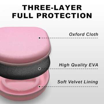 Stylish Hard Shell Headphone Case for JBL, Bose, Sony