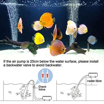 AQQA Aquarium Air Pump,3.5W 5W Dual Outlet Oxygen Pump with 2 Air Stone,Adjustable Air Valve Quiet Bubbler Pump,Up to 160 Gallon Fish Tank (3.5w)