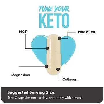 Vitamin Bounty Tune Your Keto Multivitamin – Keto-Specific Nutritional Support with Magnesium, Potassium, and MCT for Energy, Cramp Relief, and Nutrient Optimization - 90 Capsules