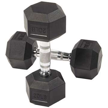 Fitvids Rubber Encased Hex Dumbbells, 20LB, Pair