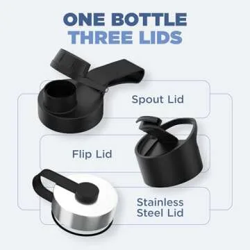 IRON °FLASK Camping & Hiking Hydration Flask with 3 Lids - Stainless Steel, Double Walled & Vacuum Insulated Water Bottle - Leak Proof & BPA Free (Bubble Gum, Straw - 40 oz)