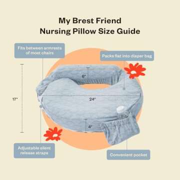 My Brest Friend Inflatable Travel Nursing Pillow For Breastfeeding, Bottlefeeding & Posture Support ...