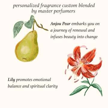 May 23rd Personalized Zodiac Candle | Inspirational Astrology Reading and Daily Affirmation for Your Birthdate | Handmade Gemini Candles | Astrology Birthday Gifts for Women