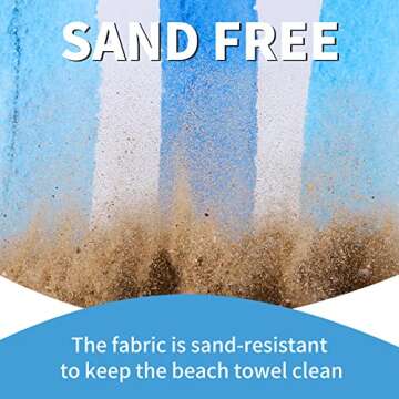 Gomust 2 Pack Lightweight Thin Beach Towel Oversized 71"x32" Big Extra Large Microfiber Sand Free Towels for Adult Quick Dry Travel Camping Beach Accessories Vacation Essential Gift Blue Shell Stripe