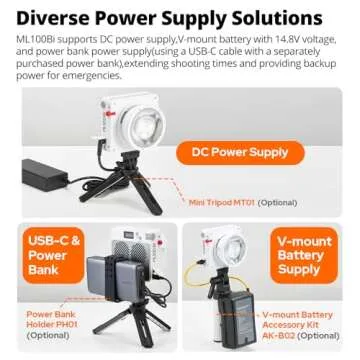 Godox ML100Bi 120W Bi-Color LED Light for Creators