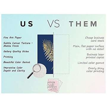 Blue Wall Art - Pressed Leaf Prints - 8x10 (Set of 6) - Unframed - Botanical Decor - Navy and Gold - Leaf Wall Art