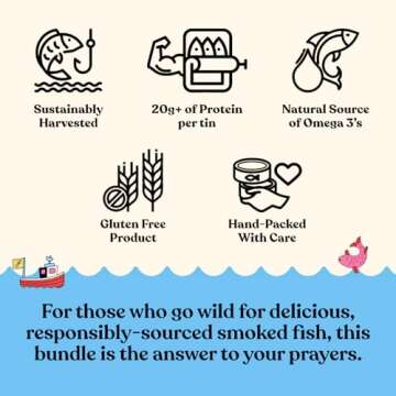 Fishwife Smoked Rainbow Trout 3-Pack (3.7 Ounce) | ASC-Certified Sustainable Seafood, High Protein, Gluten Free | Handpacked in BPA-NI Tins