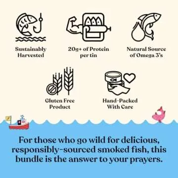 Fishwife Smoked Rainbow Trout 3-Pack (3.7 Ounce) | ASC-Certified Sustainable Seafood, High Protein, Gluten Free | Handpacked in BPA-NI Tins