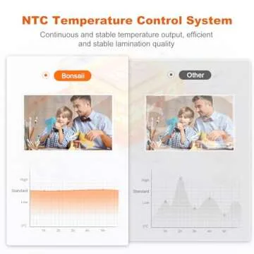 Bonsaii 13 Inch Laminator Machine with Never Jam Technology, Laminator Machine 11x17 Inch with Laminating Sheets, Laminating Machine for Home, Office, and Classroom Organization Supplies - L318-A