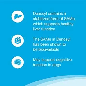 Nutramax Denosyl Liver Support Supplement for Dogs