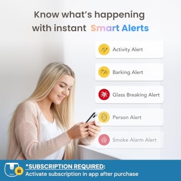 Furbo Mini Pet Camera with Smart Home Security Alerts