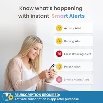 Furbo Mini Pet Camera with Smart Home Security Alerts