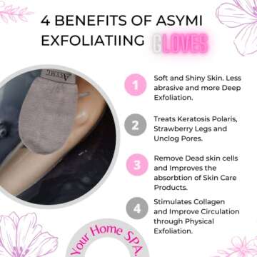 Asymi Deep Exfoliating Glove - Reusable Exfoliating Mitt for Dead Skin Removal (Keratosis Pilaris St...