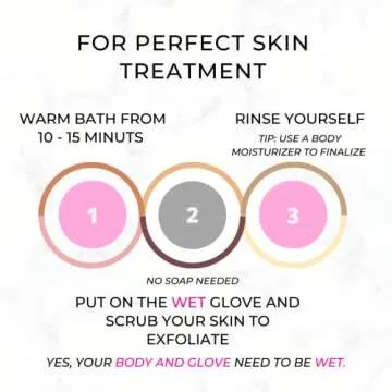 Asymi Exfoliating Glove - Natural Vegan Skin Care Mitt