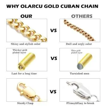 Gold Plated Cuban Link Chain for Men by OLARCU