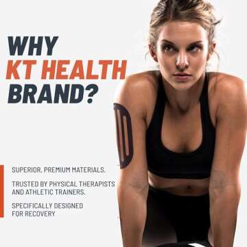 KT Tape Recovery+ Patch, Swelling and Inflamation Relieft